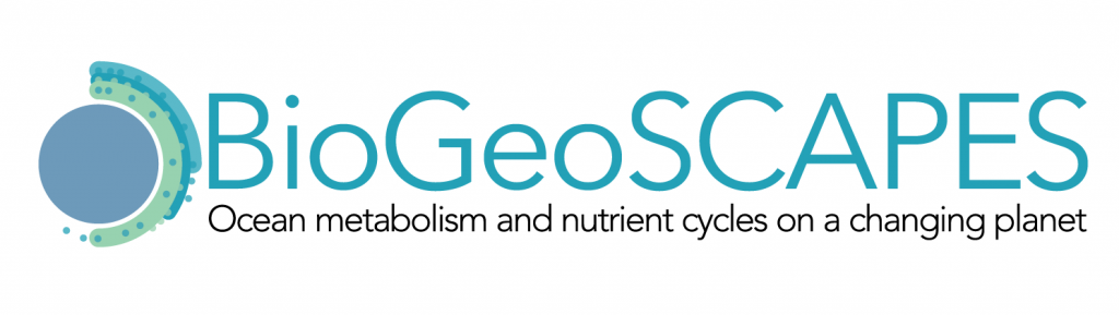 biogeoscapes biogeoscapes