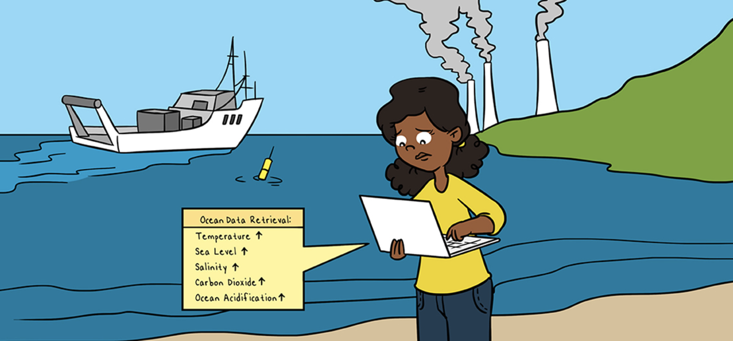 Frontiers Kids article image: Global Ocean Climate Change: Observing From Ships