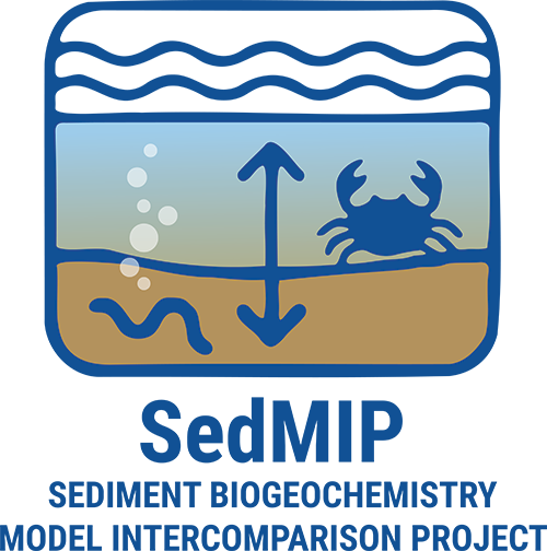 SedMIP logo