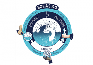 SOLAS 3 - slider